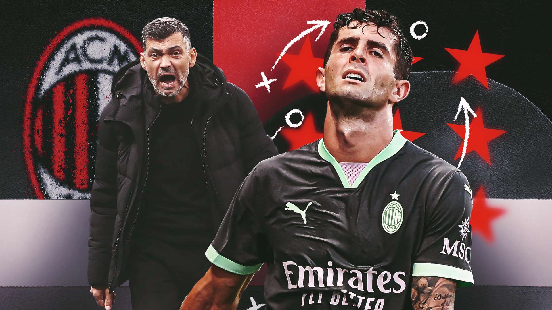 每一次的失 每一次的失